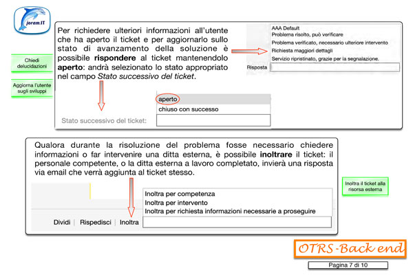 Esempio di una guida - pagina 7