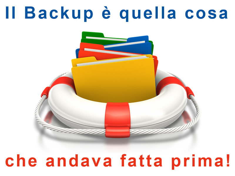 Cos'è il backup'